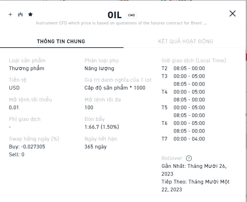 Thông số kỹ thuật hợp đồng giao dịch dầu trên sàn XTB