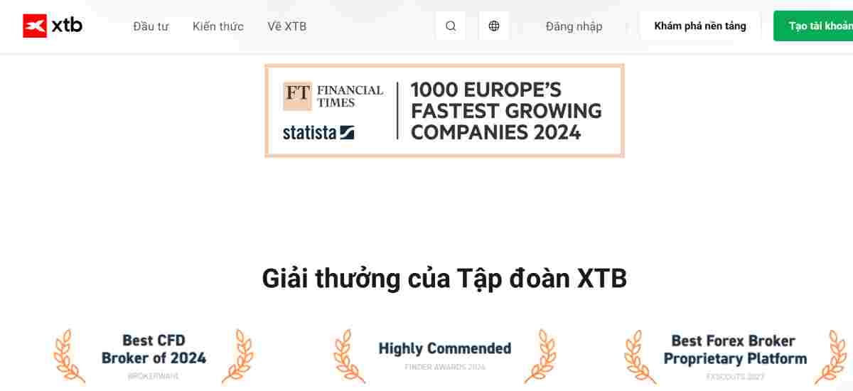 giải thưởng sàn XTB