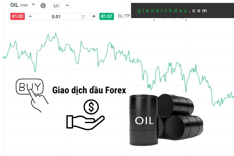 giao dịch dầu thô CFD